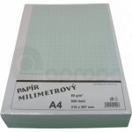 Milimetrový papír, 80gr, 21cm x 29,7cm